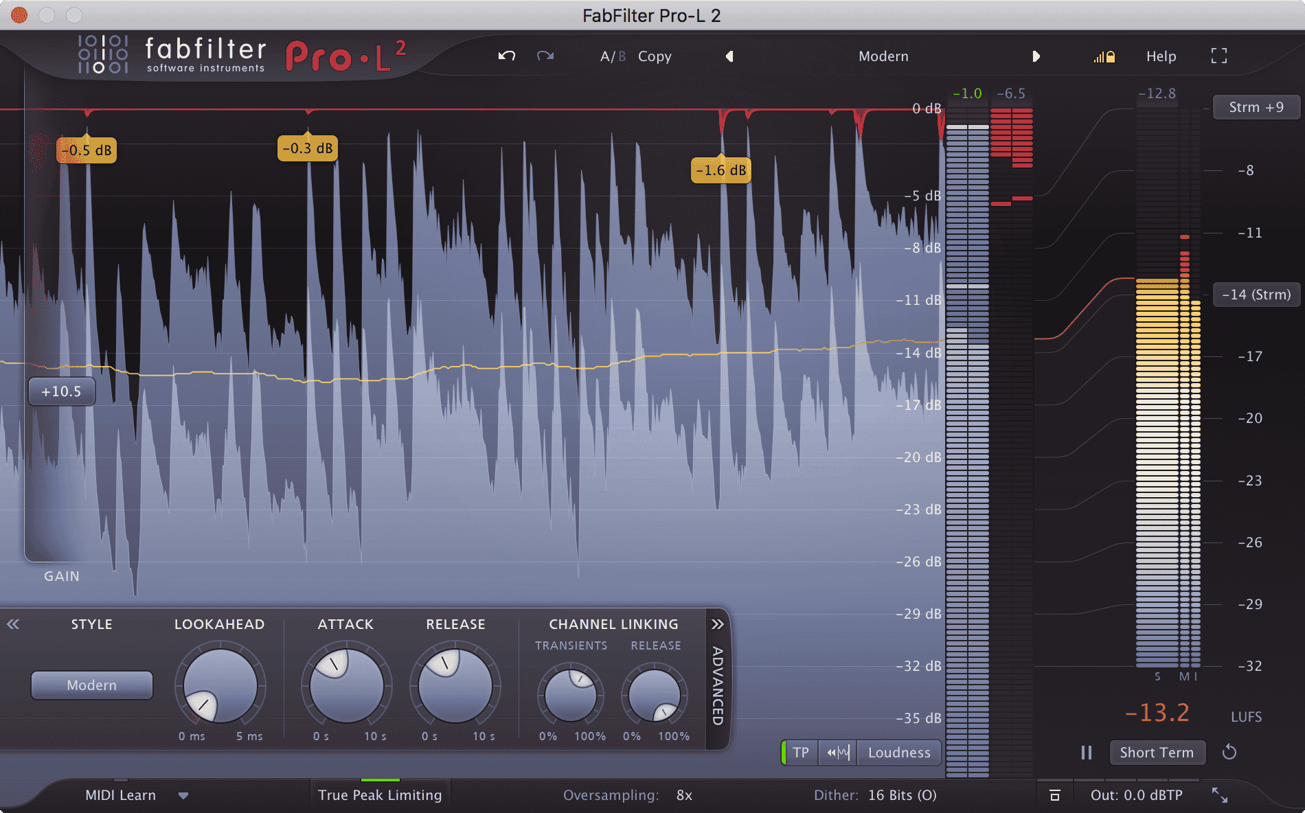 Mastering Course | Sydney